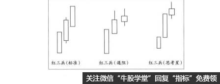 红三兵