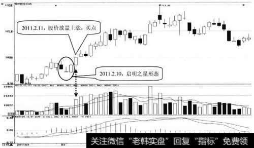 多方尖兵仙人指路