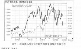 香港股市的主要风险：宏观风险