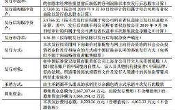 京沪高铁：网上网下申购日为1月6日 发行价4.88元/股