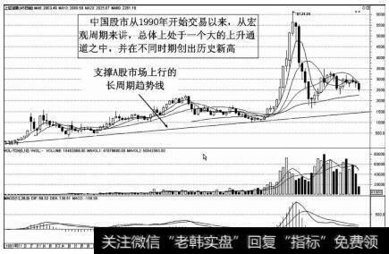 回顾20多年来中国股市的发展，中国股市总体上是在不断攀升的