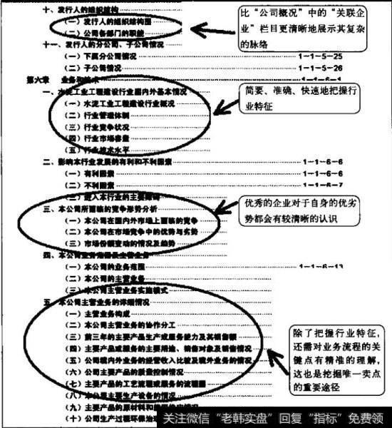 发行人把握行业特征