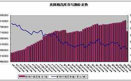 关于棉籽象鼻虫的详解