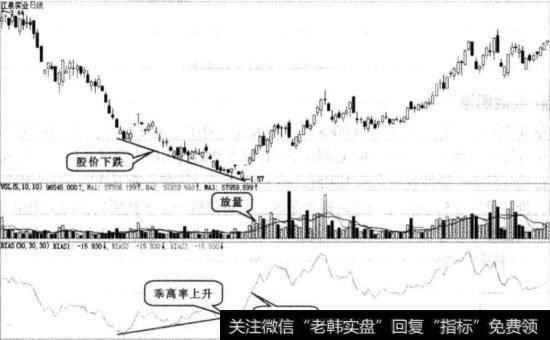 江泉实业实战图谱