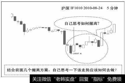 自己思考如何撤离