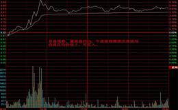 股票什么时候介入最好？