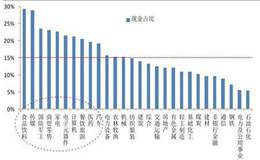 媒体的股市逻辑是什么？