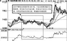 股票习性的具体分析