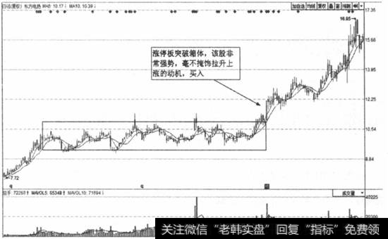 图3-29