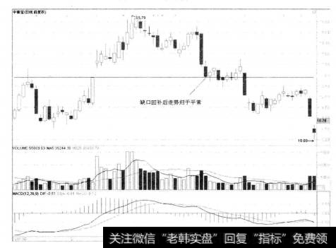 5-30 中青宝 300052