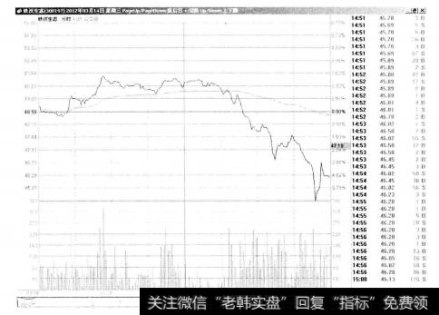 3-30铁汉生态(Ⅱ）300197