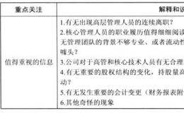 如何正确的看年报并且做出合理的结论？