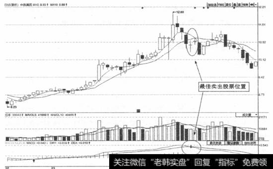 图4-24