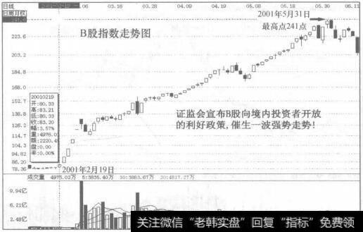 结合技术分析中的重要关口价位来判断