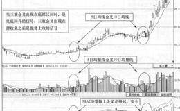 <em>三丰智能</em>(300276)的日K线走势图解析