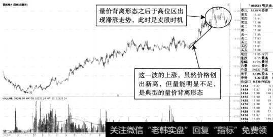 鄂武商走势图