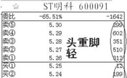 上压板是怎么回事