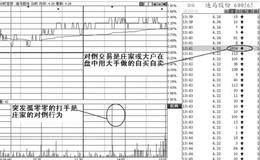 对倒交易与大单成交的比较