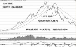 什么是股市中“走为上”的趋势性风险