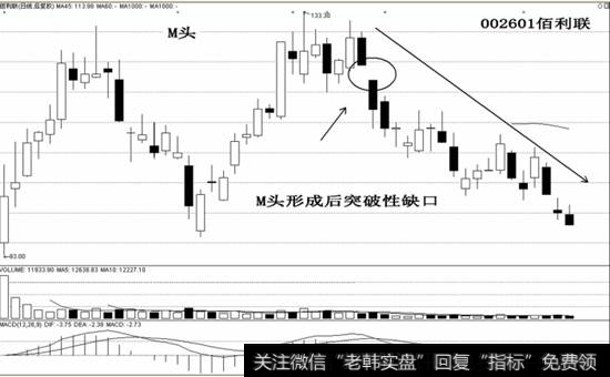 002601佰利联示意图