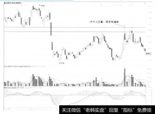 7-15 泰达股份(Ⅰ) 000652