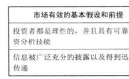 怎样判断投资某股是捡钞票还是鉴宝？