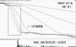 什么是近朱者赤，近墨者黑？