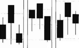 见顶三鸦K线组合形态详解及实战案例分析