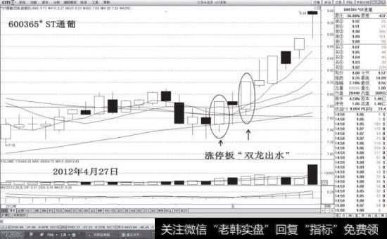 “双龙出水”的关键点