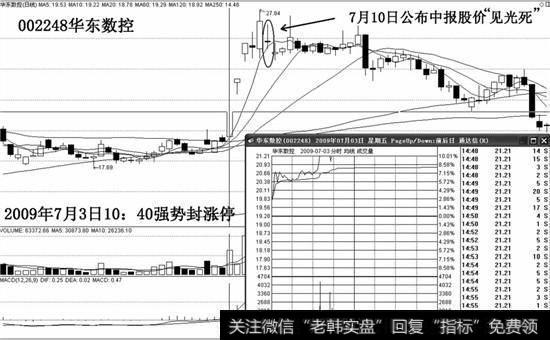 华东数控