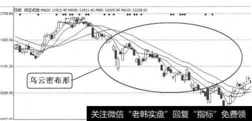 图4-5-11 <a href='/zqdsh/227227.html'>深证成指</a>（399001）2011年8月4日-11月1日日线图