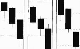 黑三鸦K线组合形态详解及实战案例分析