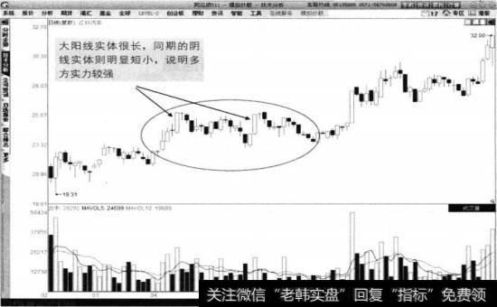 江铃汽车2014年2月至7月走势图