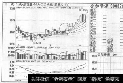 没有什么恒定不变的热点