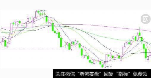 中国金融系统图