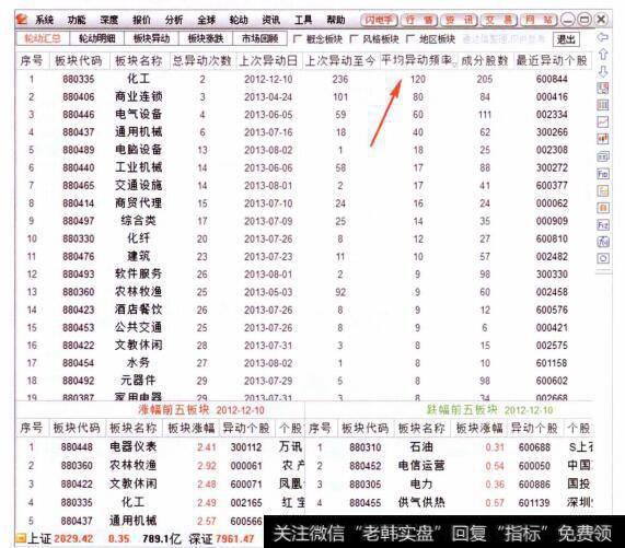 图095对技术形态的突破确认不能简单运用一种标准