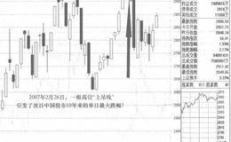 怎样判断新股有无短线机会的分析表述