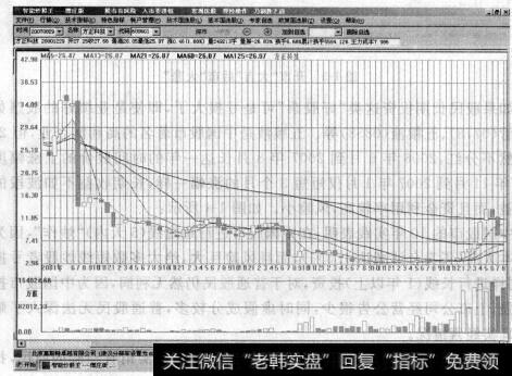 图1-2经常性地保持一些现金在手是十分必要