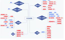 龙虎榜：一夜情游资大力狙击区块链多只股；欢乐海岸割肉武汉凡谷