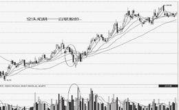 盘口识破主力骗术——  空头陷阱