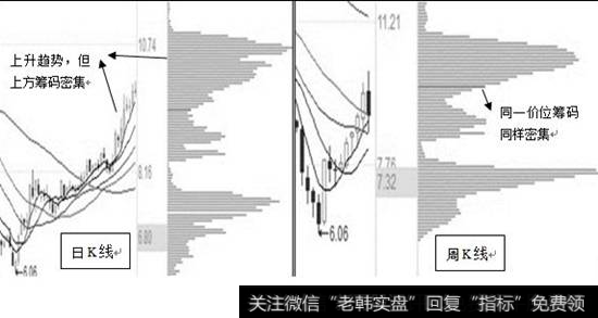 空间共振