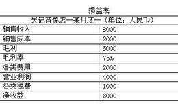 为什么说挑选股票就是挑选公司?