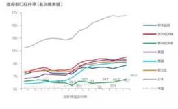 苦日子怕什么？以后的苦日子还多着呢！