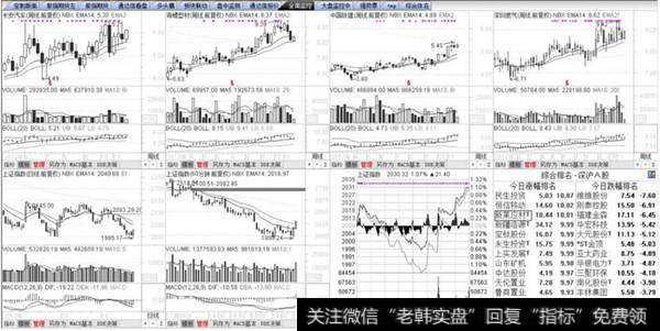 选股结果