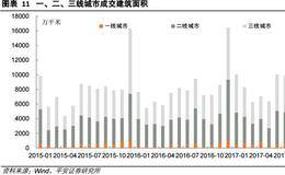 5G产业进入中国领跑新时代 这些细分龙头值得关注！