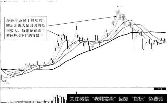 <a href='/xinguwd/234663.html'>陕天然气</a>(002267) 2012年11月至2013年5月走势图