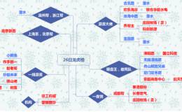 龙虎榜：游资扎堆买入华能水电与欢乐海岸共舞；机构买入<em>徐工机械</em>