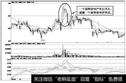 国电南自（600268）k线走势图