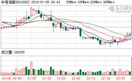 三机构抢筹中海油服 雄安概念股走势分化