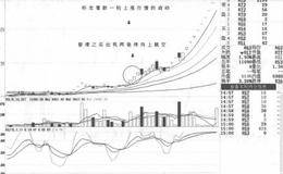 “芝麻开花节节高”形态形成过程及案例分析